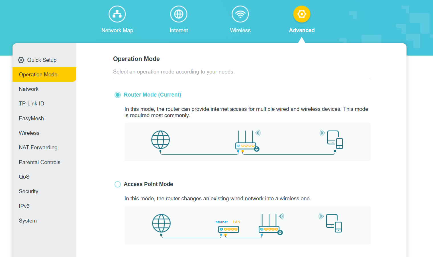 TP-Link Operation Mode