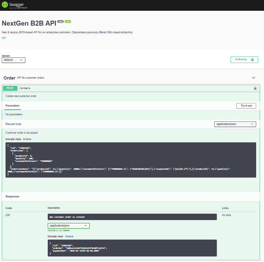 Swagger API-Docs