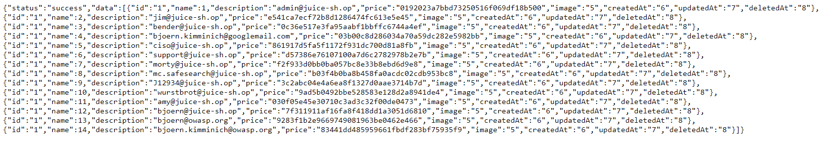 User list from UNION SELECT attack