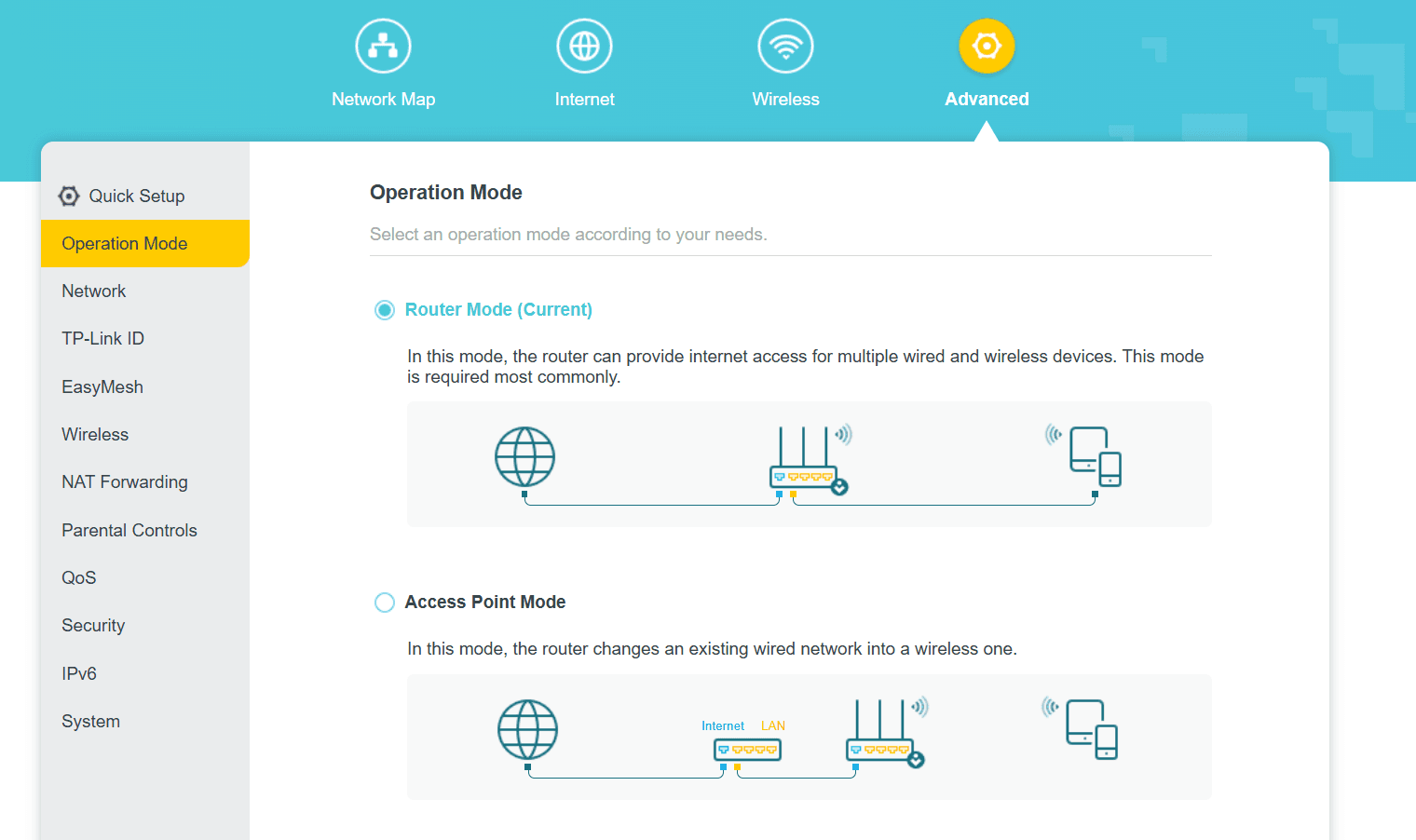 TP-Link Operation Mode