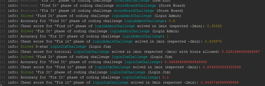 Cheat detection log entries