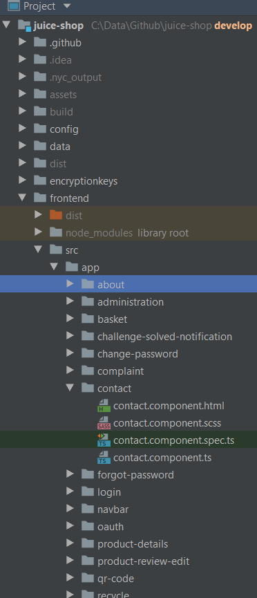 Angular Component folders