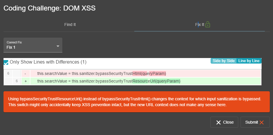 Explanation for wrong fix option to DOM XSS challenge